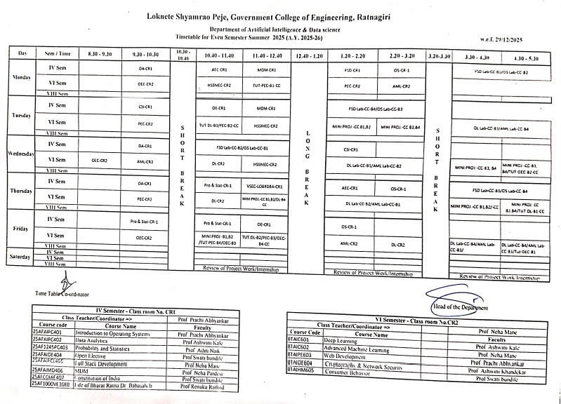 AI-DS Time-Table Even Sem Summer 25-26